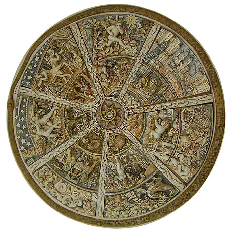 Wheel of Life - Edge